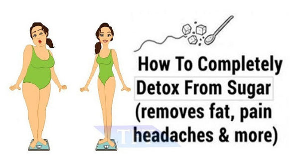 Reset Your Mind & Body & Detox from Sugar In 10 Days