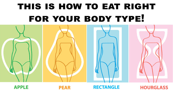 This Is How To Eat Right For Your Body Type!